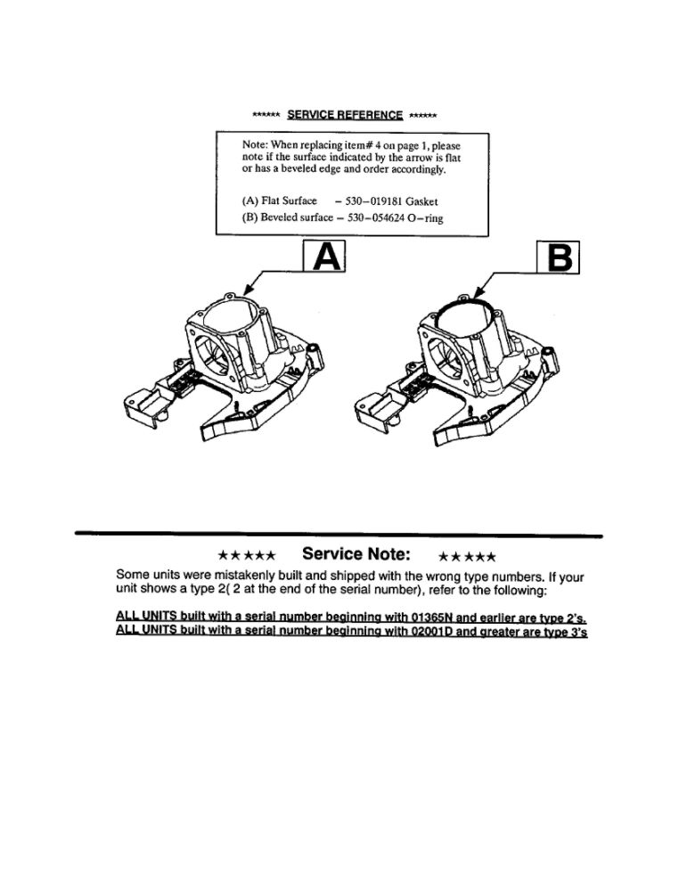 Service Reference Note Diagram and Parts List for GHT180 Type 5 Weed Eater Hedge Trimmer